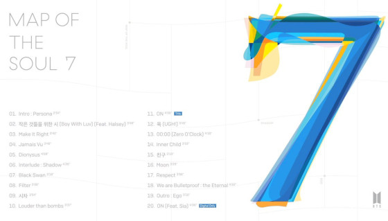 BTS альбом «Map of the soul:7»