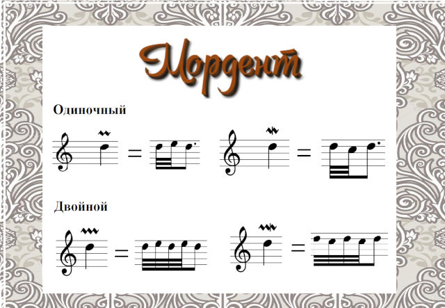 мордент