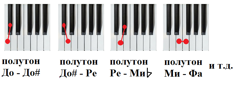 полутон